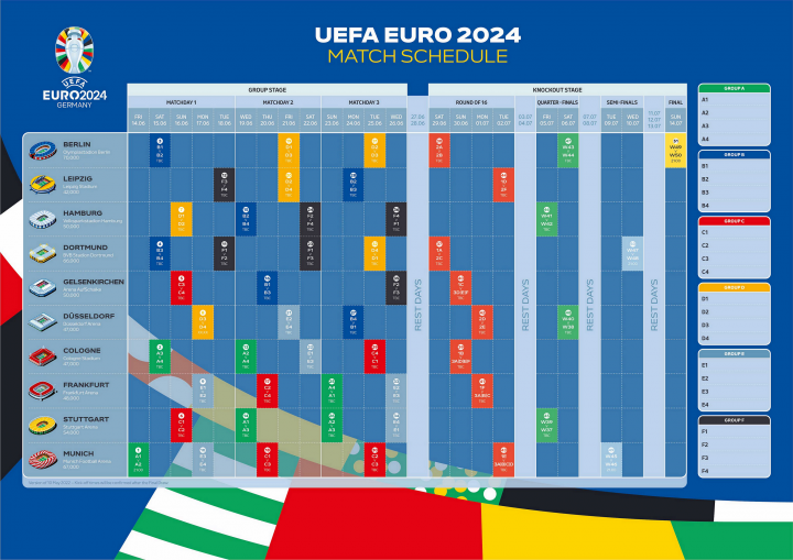 欧洲杯赛程2021时间表（欧洲杯赛程2021时间表格）